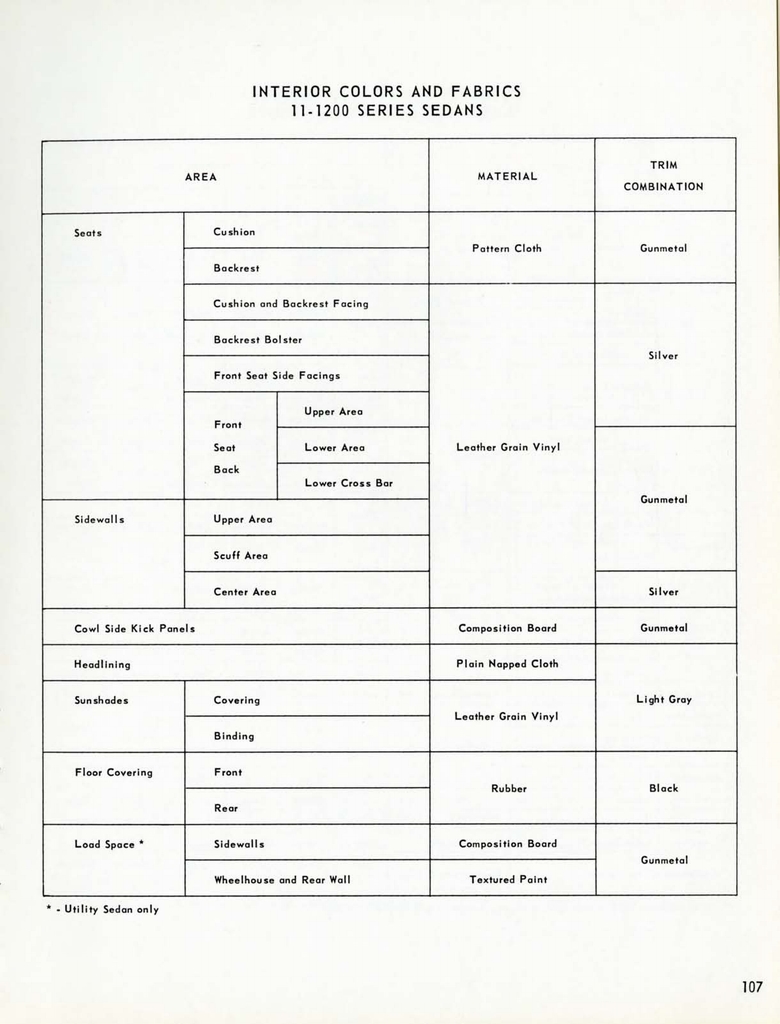 n_1958 Chevrolet Engineering Features-107.jpg